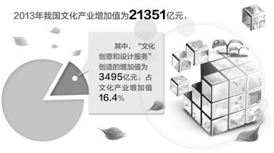 經濟日報多媒體數字報刊設計服務 創(chuàng)新與價值的融合